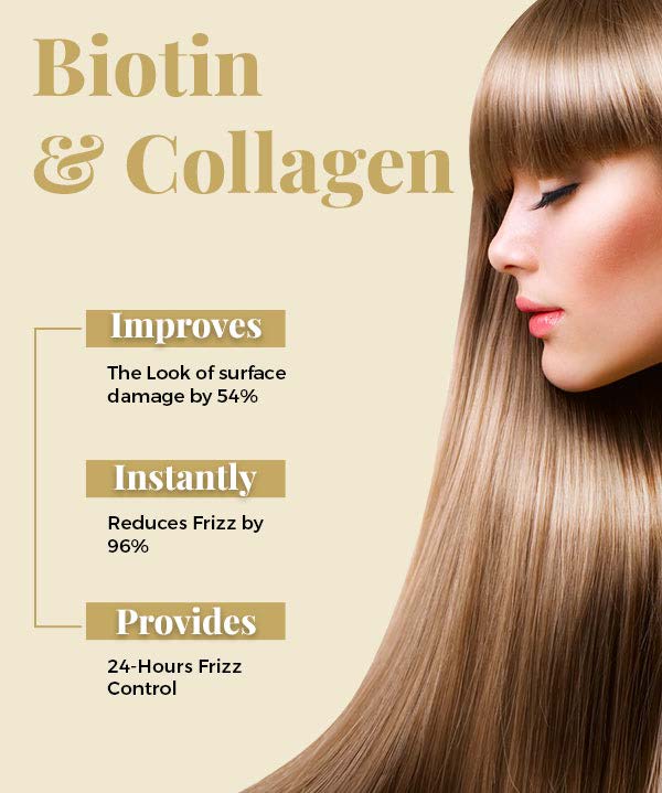 Hair Growth Shine Drops with Biotin & Collagen