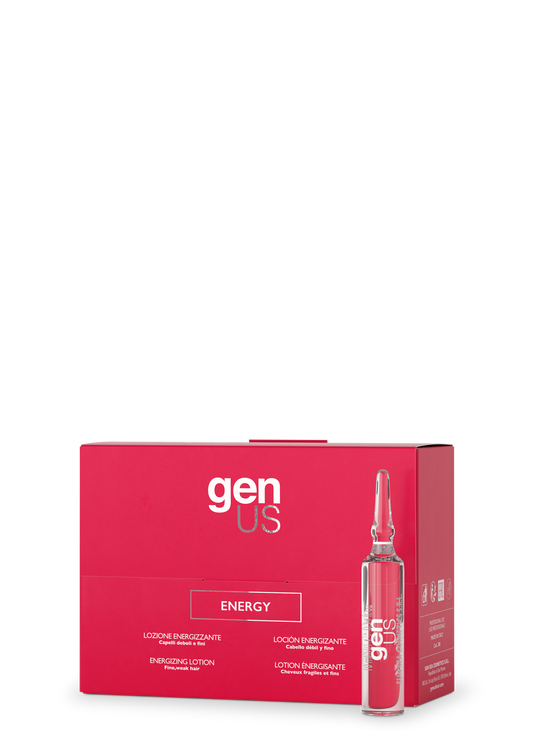 Energy Lotion Vials